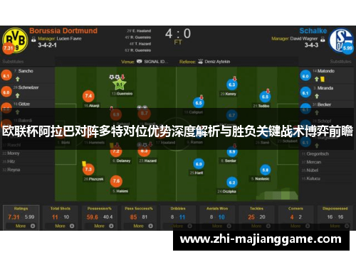欧联杯阿拉巴对阵多特对位优势深度解析与胜负关键战术博弈前瞻