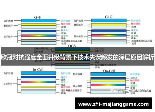 欧冠对抗强度全面升级背景下技术失误频发的深层原因解析