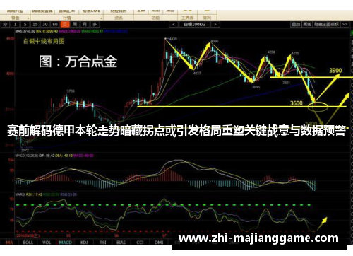 赛前解码德甲本轮走势暗藏拐点或引发格局重塑关键战意与数据预警