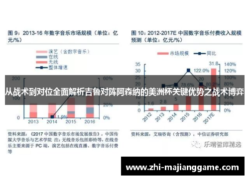 从战术到对位全面解析吉鲁对阵阿森纳的美洲杯关键优势之战术博弈