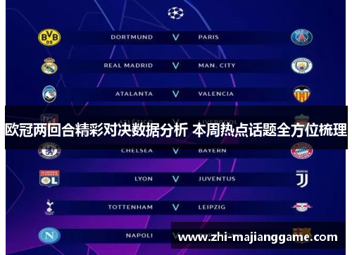 欧冠两回合精彩对决数据分析 本周热点话题全方位梳理