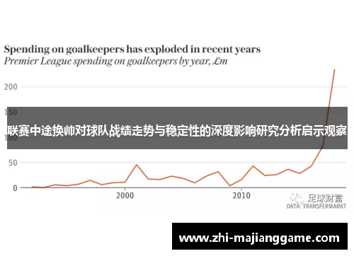 联赛中途换帅对球队战绩走势与稳定性的深度影响研究分析启示观察