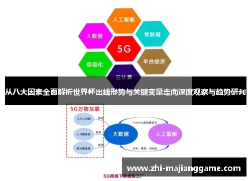从八大因素全面解析世界杯出线形势与关键变量走向深度观察与趋势研判 从八大因素全面解析世界杯出线形势与关键变量走向深度观察与趋势研判